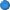 &bull;